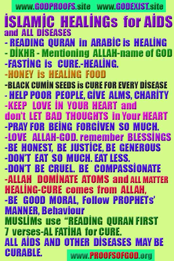 god created all proofs