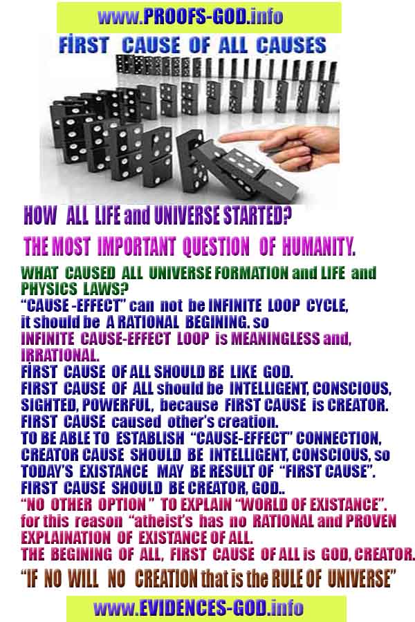 evidences and proofs god exists and real 